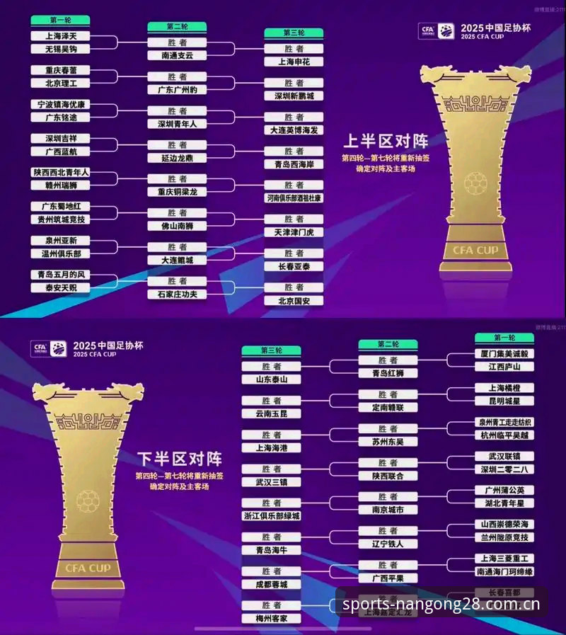 南宫28官网新版本 U17世界杯抽签结果解读:中国男女足小组赛形势分析与观赛实用指南
